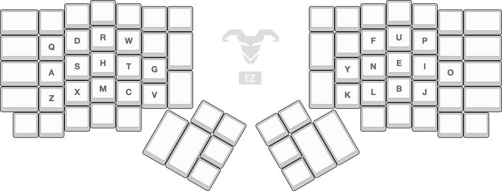 My Ergodox EZ’s Custom Layout | implements Blog