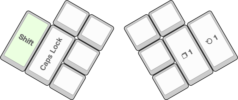 My Ergodox EZ’s Custom Layout | implements Blog