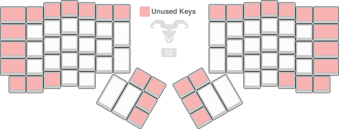 Unused Keys in this layout